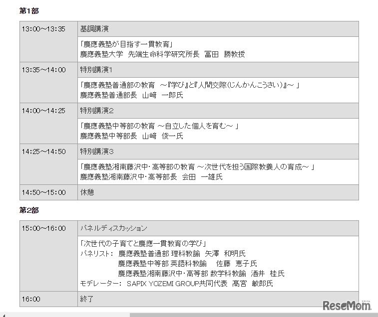 次世代の子育てと教育を考えるシンポジウム「一貫教育の魅力と展望 慶應義塾編」スケジュール