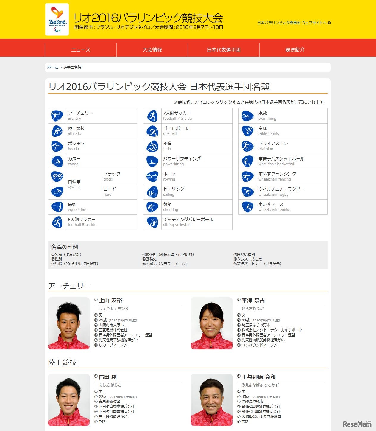 日本パラリンピック委員会　選手の一覧（一部）