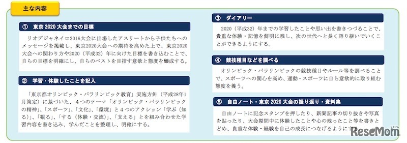 オリンピック・パラリンピック学習ノートのおもな内容
