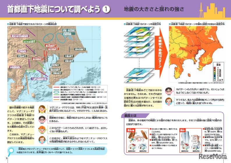 「大地震に備える」の首都直下地震のページ