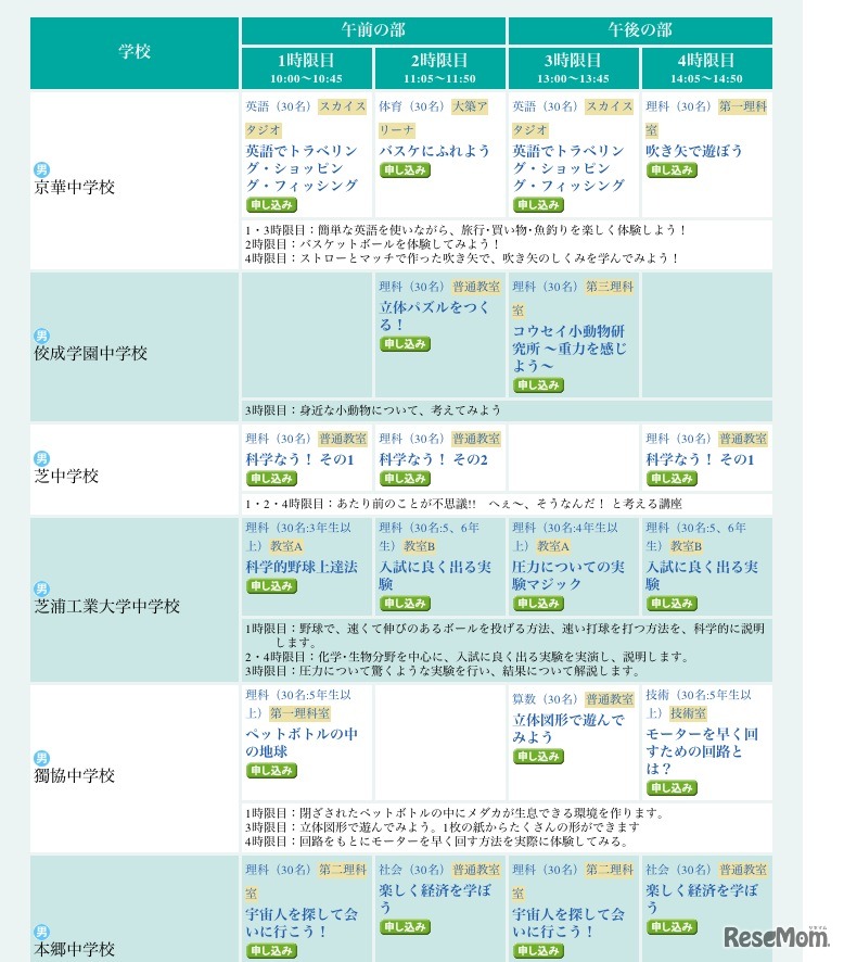 体験授業スケジュール（小学生対象）