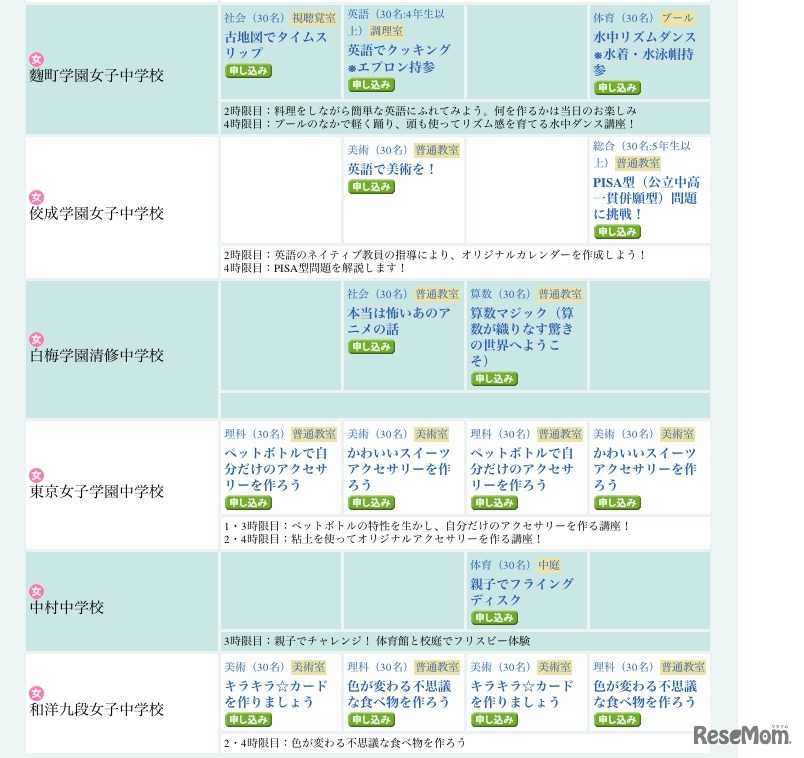 体験授業スケジュール（小学生対象）