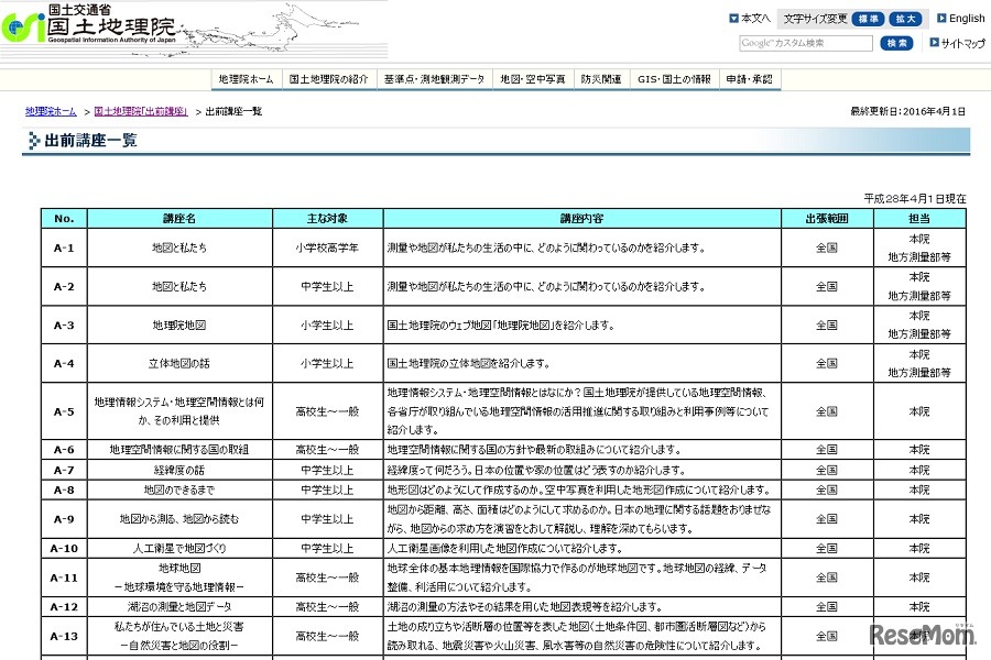 出前講座一覧（一部・平成28年4月1日時点）