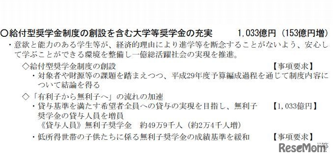 給付型奨学金制度の創設を含む大学等奨学金の充実