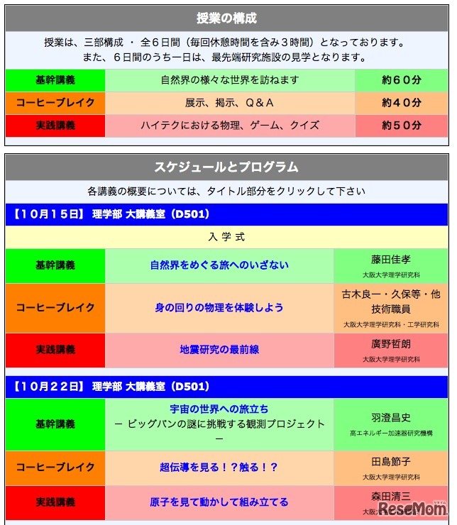 スケジュールとプログラム