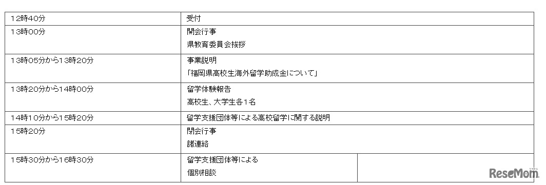 平成28年度福岡県高校生海外留学報告会スケジュール
