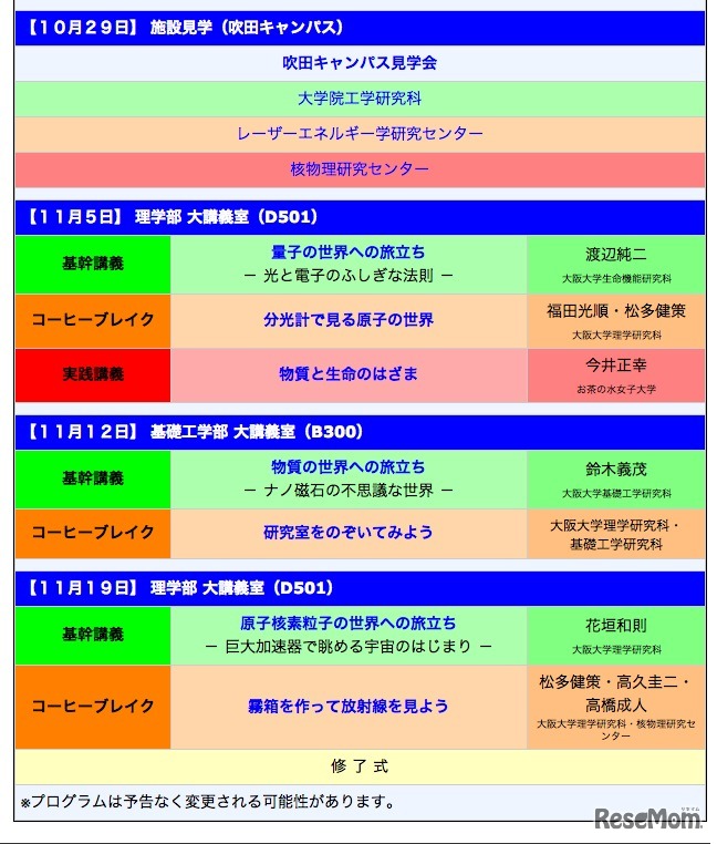 スケジュールとプログラム