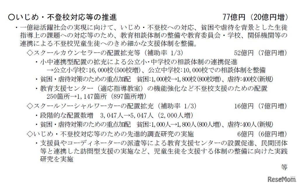 いじめ・不登校対応等の推進　77億円
