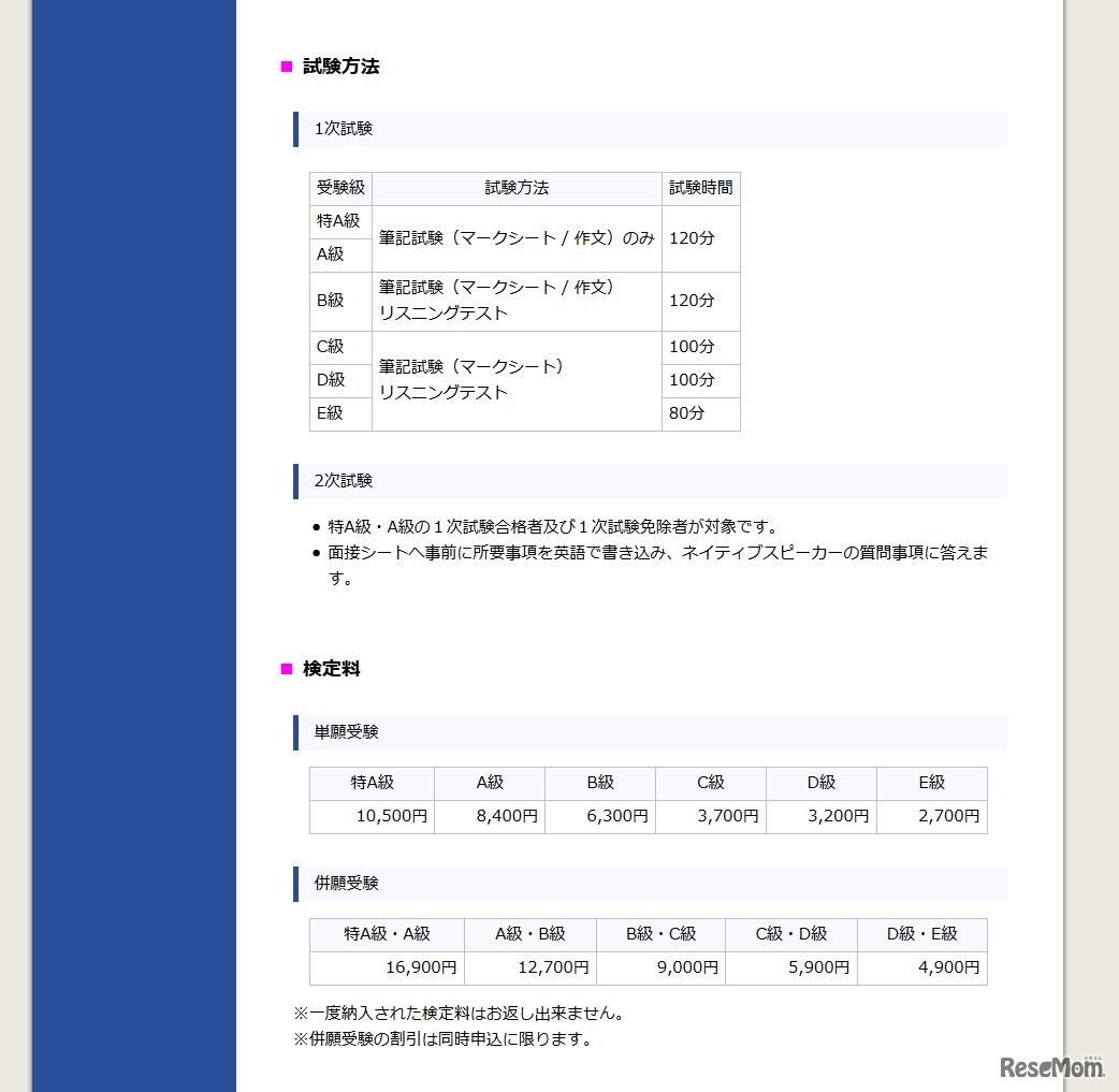 国連英検　2016年度第2回試験　試験方法・検定料