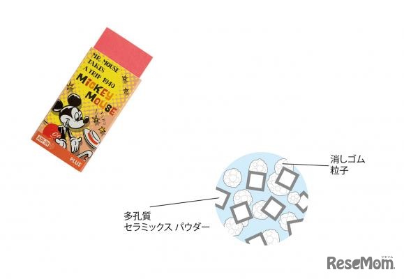 消しゴム「エアイン」の製品特長≫　(c) DISNEY