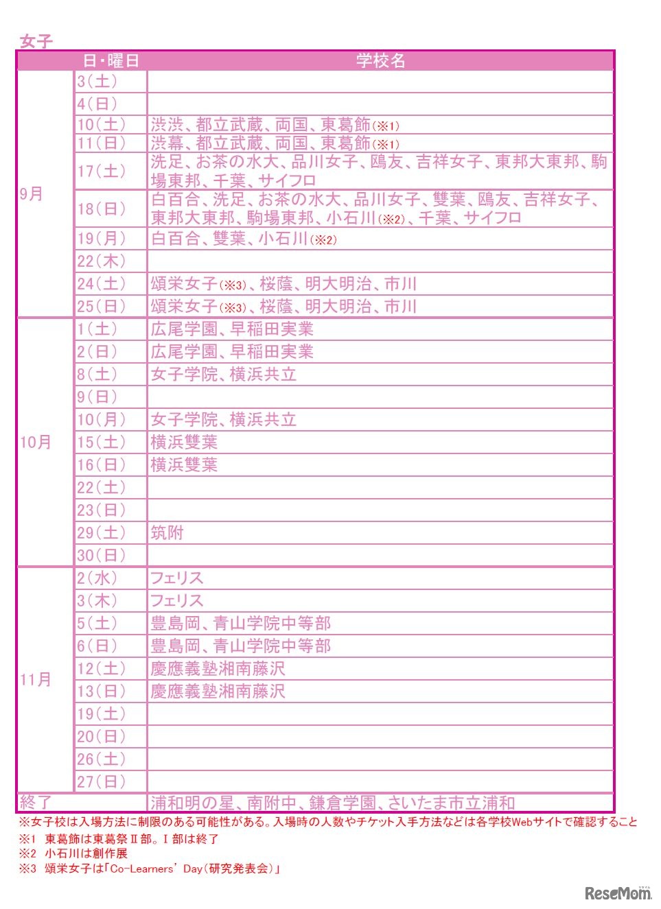【画像2】　2016年　9月～11月の中高一貫校文化祭開催日程＜女子＞　リセマム作成