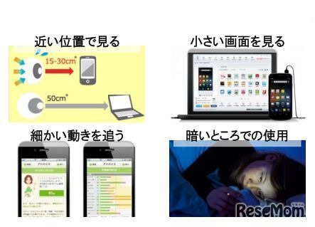 スマホ老眼の原因
