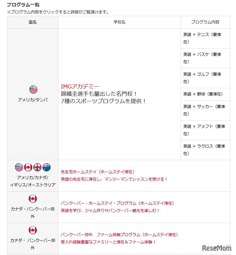 2016年冬休み　小学生・中学生・高校生向け海外短期留学プログラム