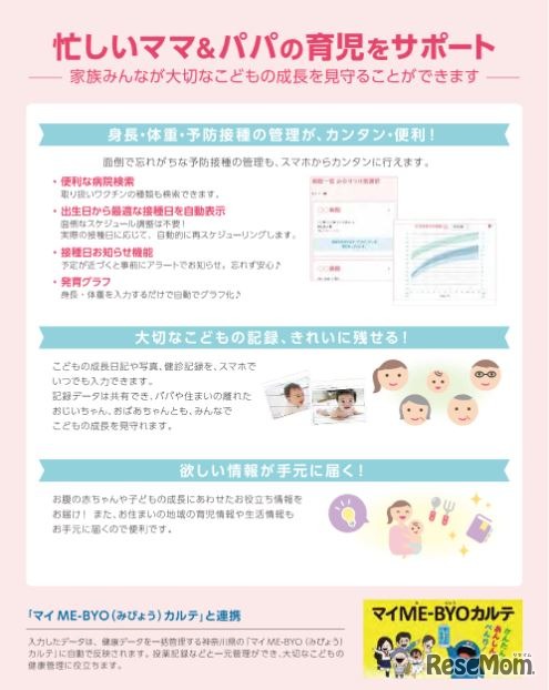 神奈川県の電子母子手帳