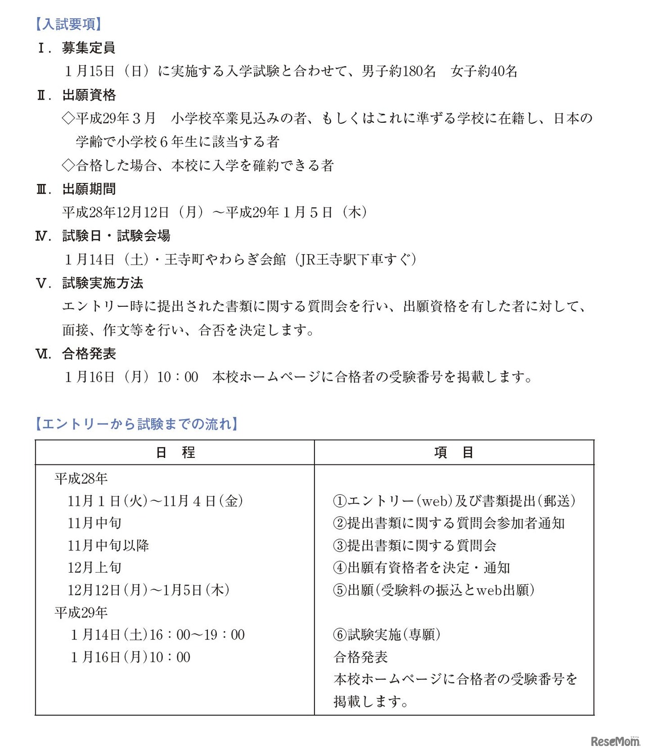平成29年度入学試験「「21世紀型特色入試」生徒募集要項