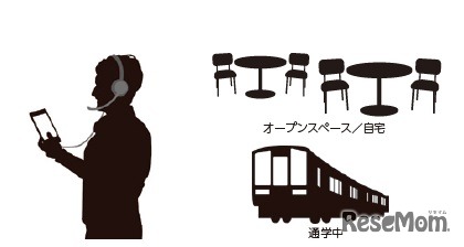 スキマ時間を利用したリスニング学習に最適