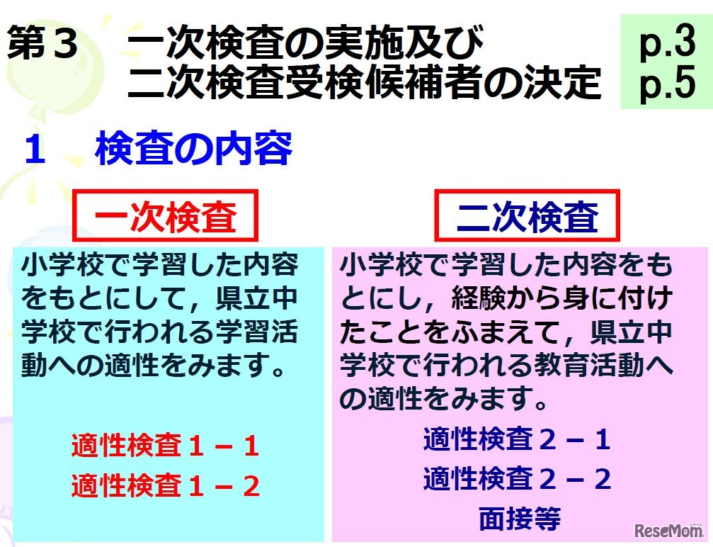 一次検査の実施および二次検査受検候補者の決定　画像：千葉県教育委員会「平成28年度県立中学校学校説明会情報（平成29年度入学者対象）」公開資料