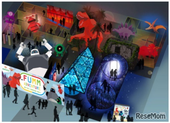FUUM ADVENTURE展開イメージ