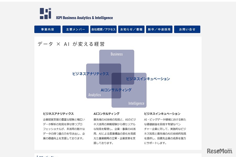 IGPIビジネスアナリティクス＆インテリジェンス