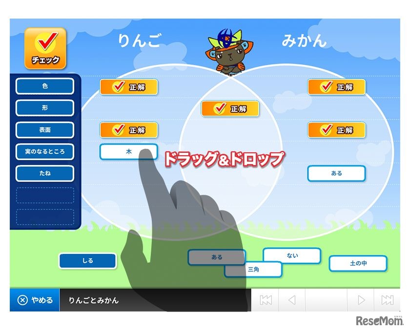 デジタル思考ツール　イメージ