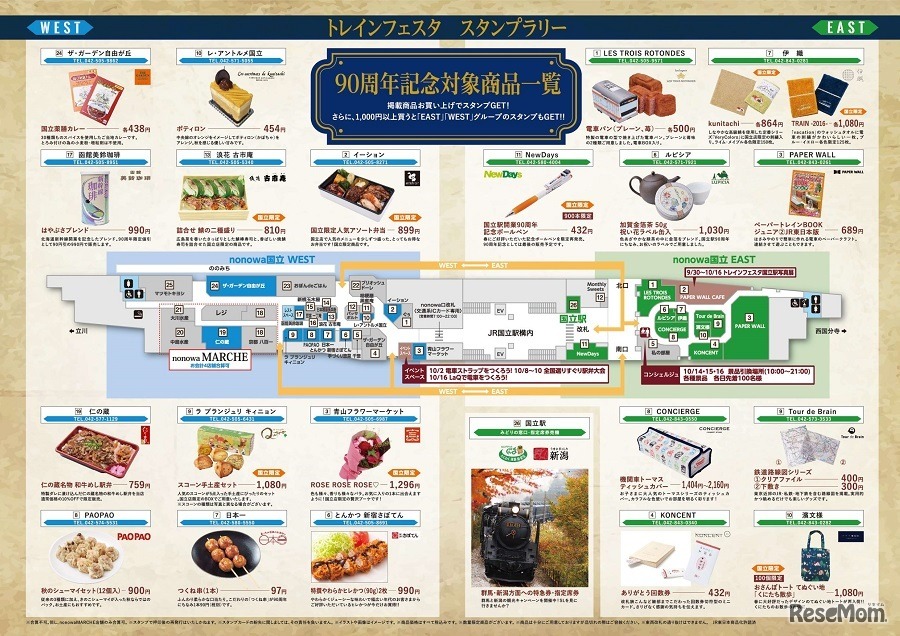 国立駅開業90周年記念 トレインフェスタ