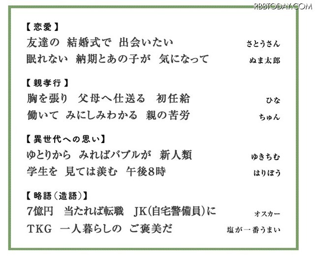 20代限定版のサラリーマン川柳！ベスト3が発表に！
