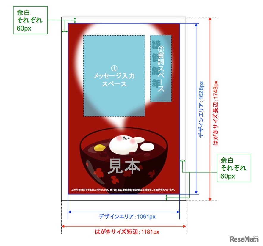 作成条件を満たすイメージ図