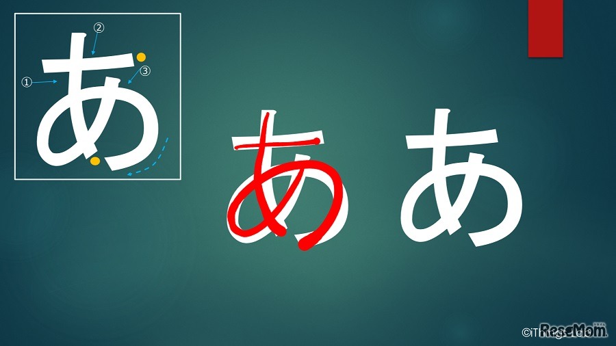 Apple TVでの画面