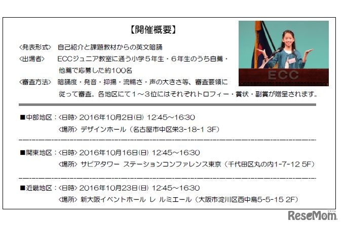 ECCジュニア　第3回　小学生英語スピーチコンテスト　開催概要