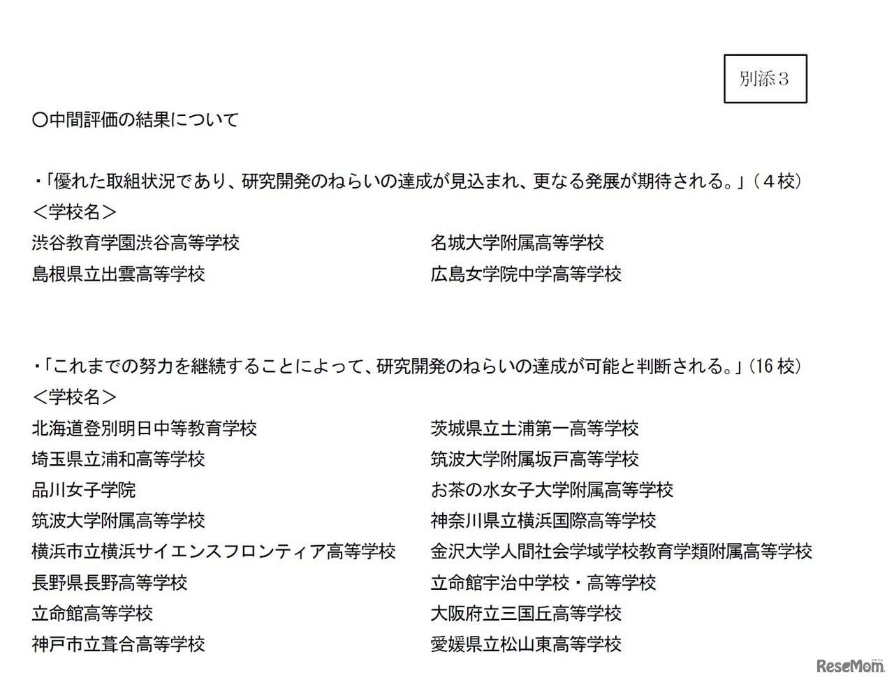 スーパーグローバルハイスクール（平成26年度指定）の中間評価　学校別評価の一覧の一部