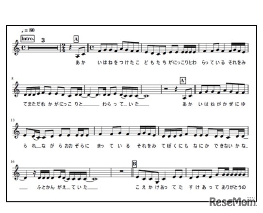 作成された楽曲の譜面（一部）