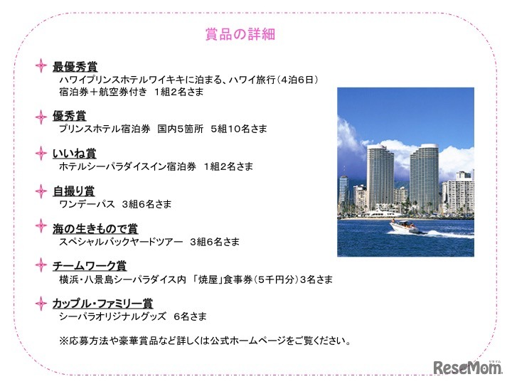 シーサイドハロウィンフォトコンテスト賞金