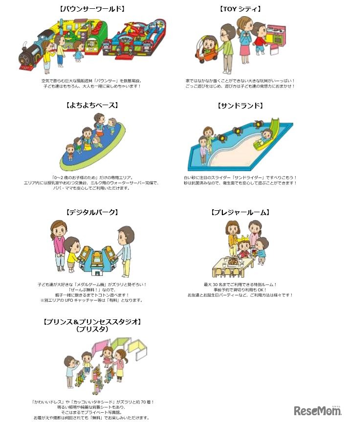 SKキッズガーデン