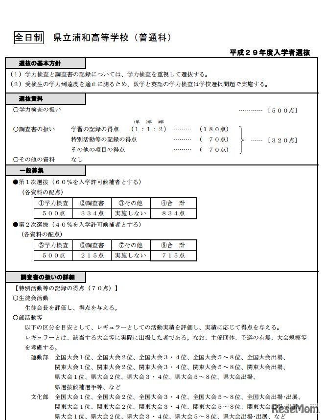 県立浦和高校の選抜基準（一部）