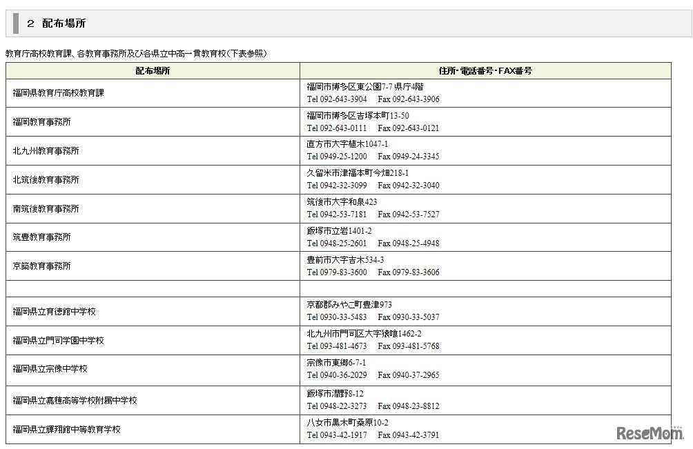 要項・願書の配布場所