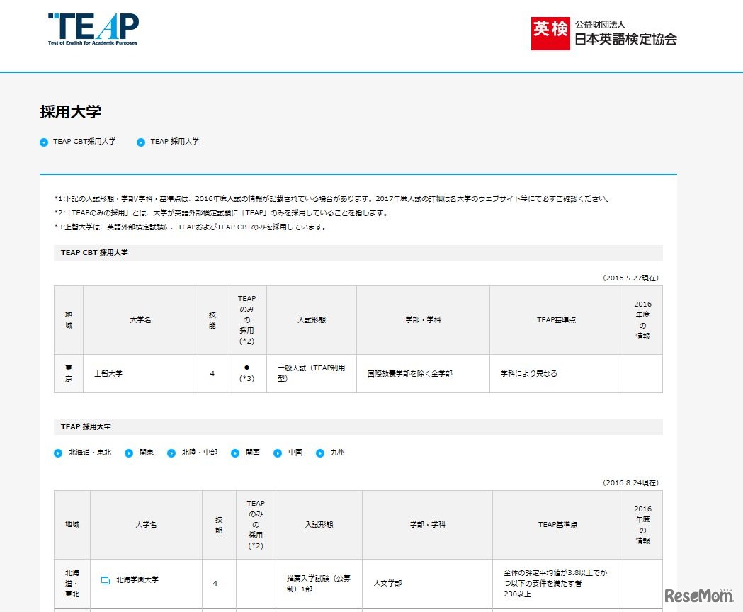 TEAP採用大学一覧