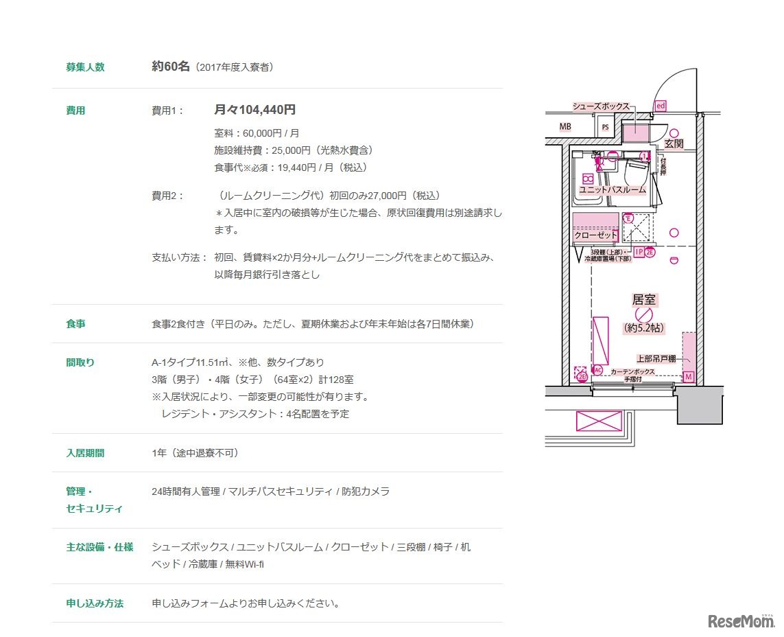 青山学院大学国際学生寮＜武蔵小杉＞　部屋の間取りや設備