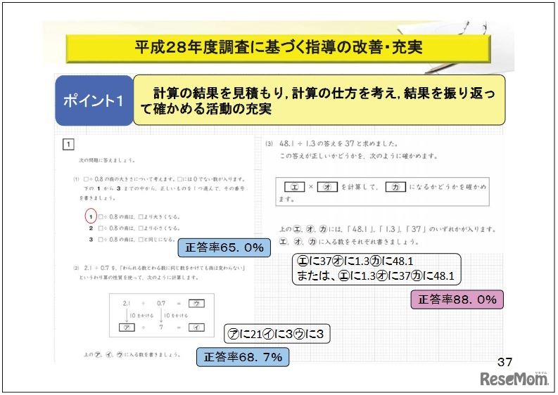 小学校算数の説明資料（一部）