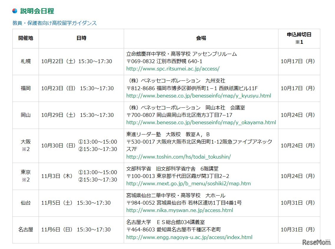 教員・保護者向け高校留学ガイダンス