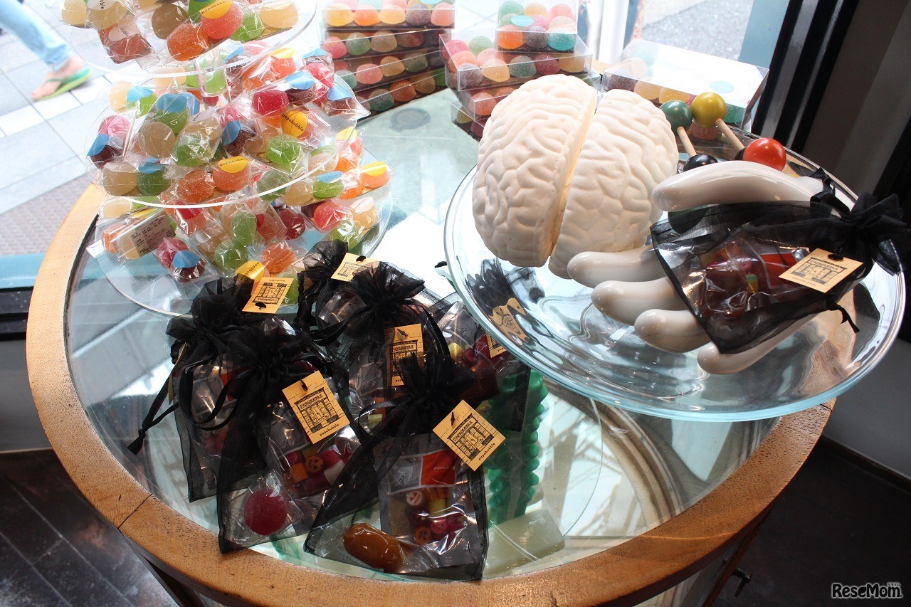 ディスプレイのイメージ