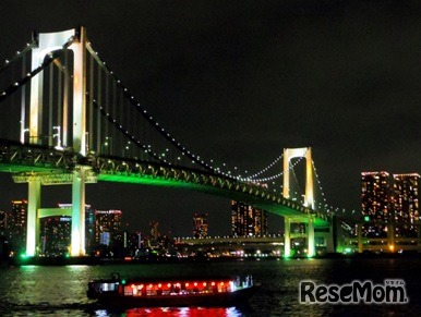 海上バスから見る夜景（レインボーブリッジ）