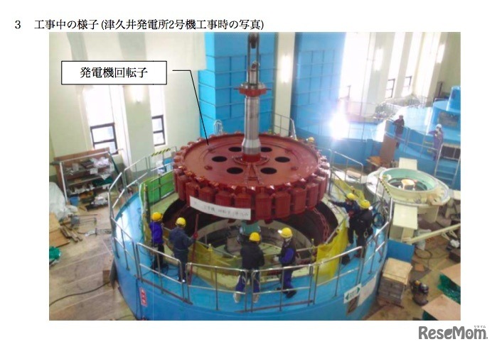 工事中のようす（津久井発電所2号機工事時の写真）