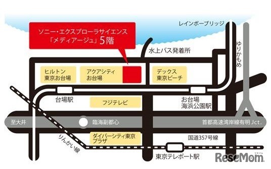 ソニー・エクスプローラサイエンス