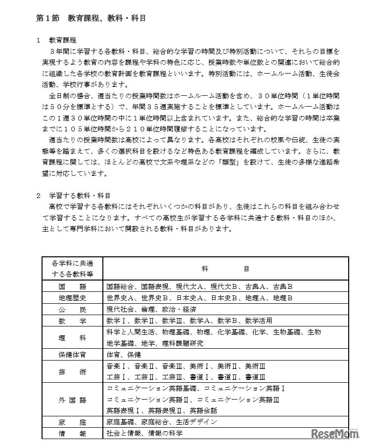 全日制の各学科に共通する教科