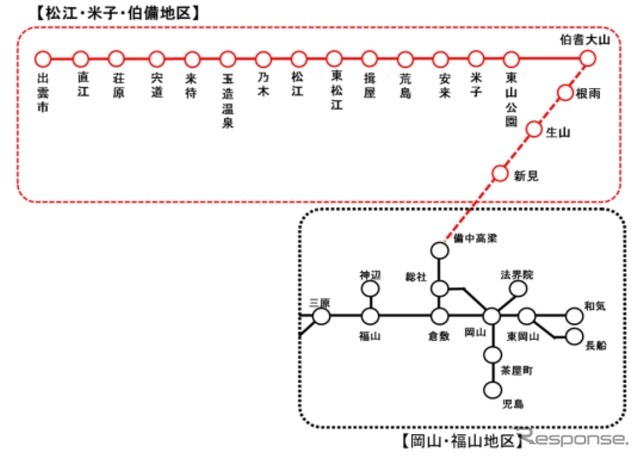 ICカード（赤丸の駅）は12月から導入される。