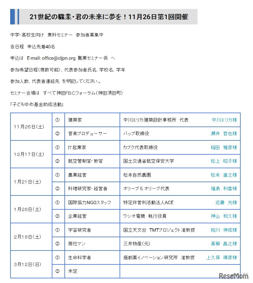 登壇予定者一覧　国際人育成支援協会「21世紀の職業・君の未来に夢を」