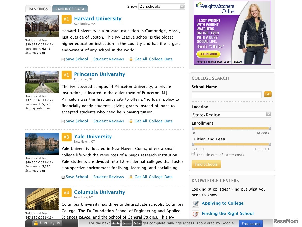 National University Rankings