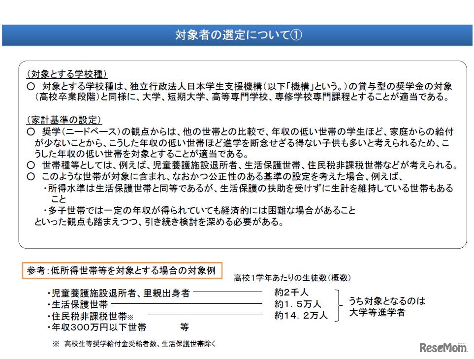 新しい給付型給付金の対象者（1/2）　画像：文部科学省　給付型奨学金制度の設計について＜これまでの議論の整理＞