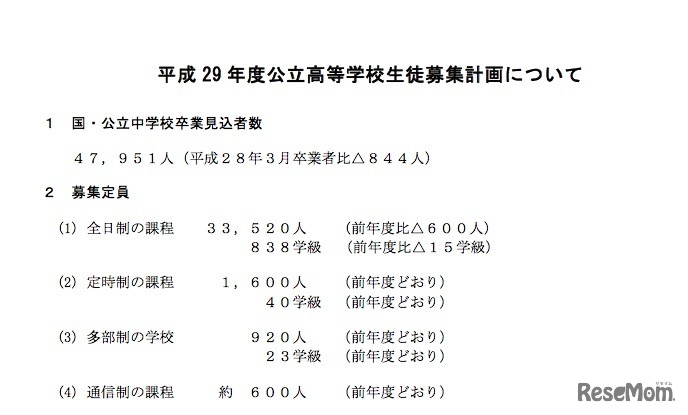 平成29年度公立高等学校生徒募集計画について