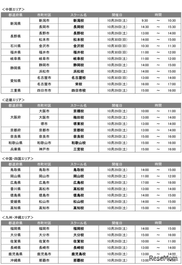オープンハウス開催教室一覧